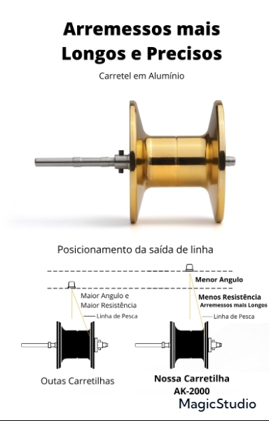 Carretilha de Pesca DashTide