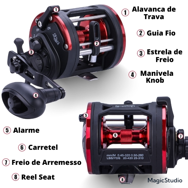 Carretilha de Pesca HookSpin